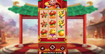 Lucky Monkey: Einzigartige Merkmale