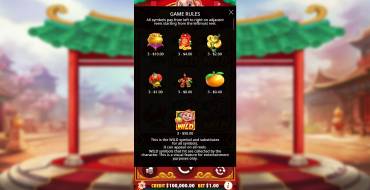 Lucky Monkey: Auszahlungstabelle