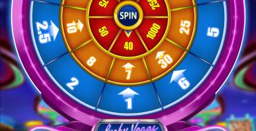Lucky Vegas: Bonus Spiele