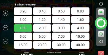 Magic Apple 2 Hold and Win: Wette