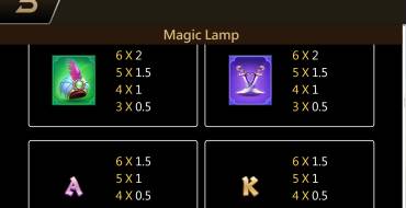 Magic Lamp: Auszahlungstabelle 2