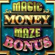 Magic Money Maze: Streuung