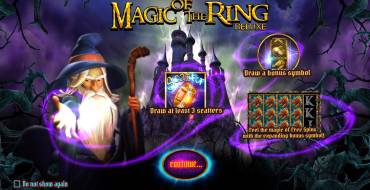 Magic of the Ring Deluxe: Einzigartige Merkmale