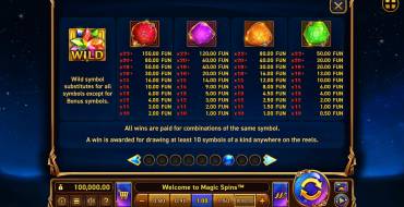 Magic Spins: Kostenpflichtige Funktion