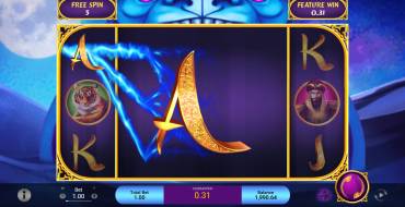 Magical Lamp: Freespins