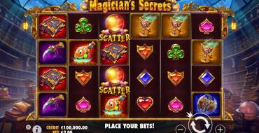 Magician's Secrets: Thema