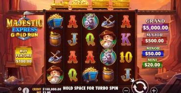 Majestic Express Gold Run: Spielautomat