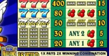 Major Millions 3 Reel Progressive: Auszahlungstabelle