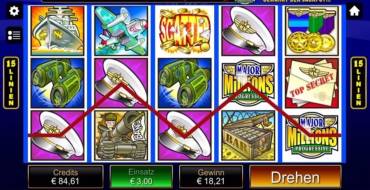 Major Millions 5 Reel - Progressive: Gewinne