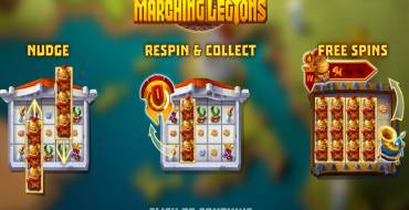Marching Legions: Spielautomat
