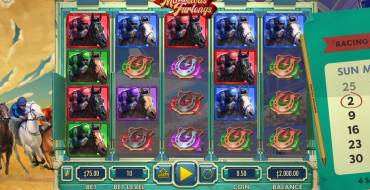 Marvelous Furlongs: Thema