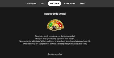 Maxiplier: Auszahlungstabelle