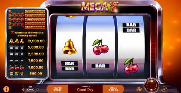 Mega 7: Spielautomat