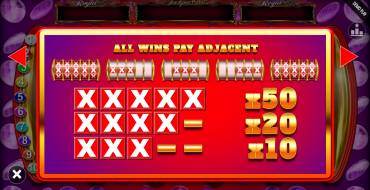 Mega Bars Jackpot King: Auszahlungstabelle