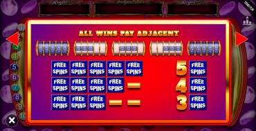 Mega Bars Jackpot King: Gratisdrehs und/oder Neudrehungen
