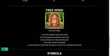 Mega Moolah Absolootly Mad: Gratis-Spins