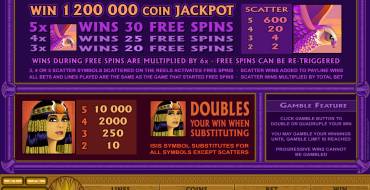 Mega Moolah Isis: Gratis-Spins