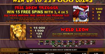 Mega Moolah: Freespins