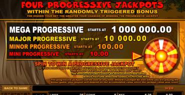Mega Moolah: Jackpots