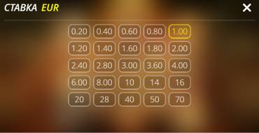 Mental: Wetten
