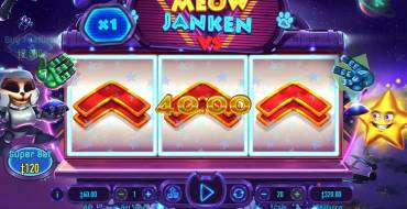 Meow Janken: Gewinnen