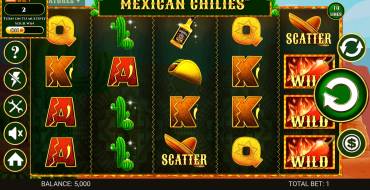 Mexican Chilies: Spielautomat