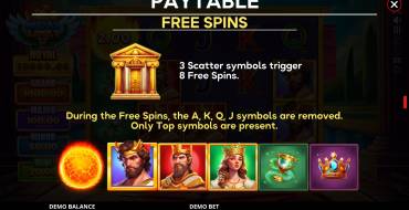 Midas Links: Gratis-Spins