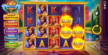 Midas Links: Besondere Symbole