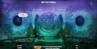 Midas Wilds: Wette