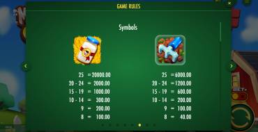 Milk the Cow Hold & Win: Auszahlungstabelle