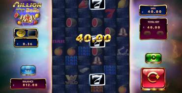 Million 777 Bells: Gewinne