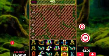 Million Irish: Spielautomat