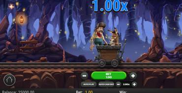 Miner Donkey Rider: Spielautomat