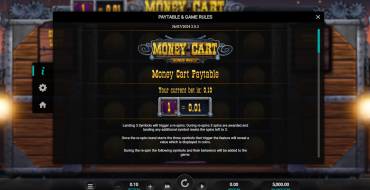 Money Cart: Auszahlungstabelle