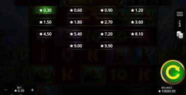 Money Moose: Wette