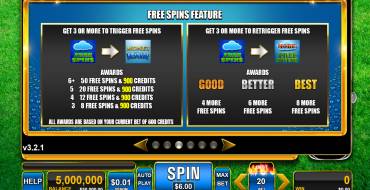 Money Rain: Gratisdrehs und/oder Neudrehungen