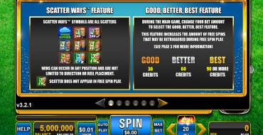 Money Rain: Bonus Spiele