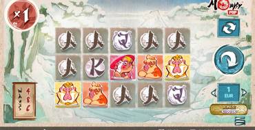 Monkey Pop: Thema