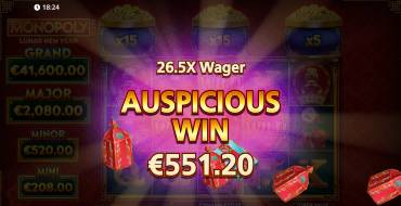 Monopoly Lunar New Year: Gewinne