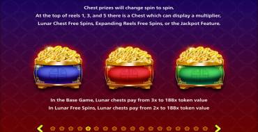 Monopoly Lunar New Year: Bonus Spiele