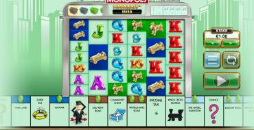Monopoly Megaways: Spielautomat