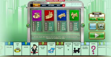 Monopoly Megaways: Auszahlungstabelle