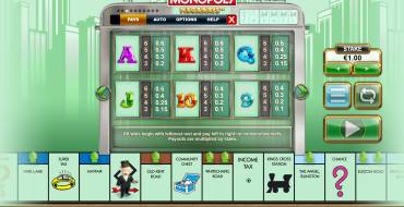 Monopoly Megaways: Auszahlungstabelle