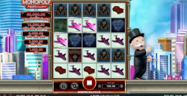 Monopoly Millionaire: Gewinne