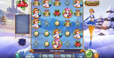 Moon Princess Christmas Kingdom: Thema