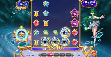 Moon Princess Stargazing: Gratis-Spins