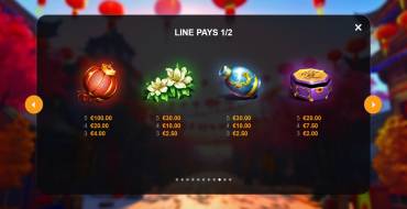 Moonrise Fortunes Hold and Win: Auszahlungstabelle