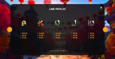 Moonrise Fortunes Hold and Win: Auszahlungstabelle