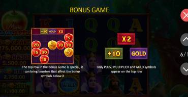 More Magic Apple: Hold and Win: Bonus Spiele