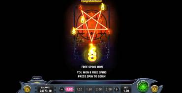 Mötley Crüe: Gratis-Spins